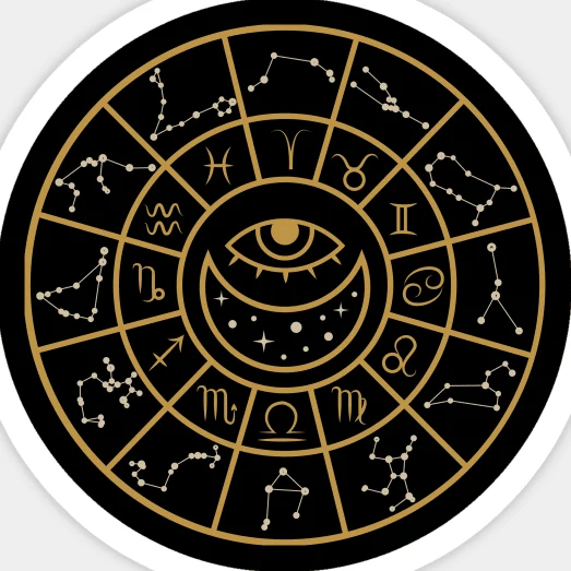 Zodiac symbolencirkel met sterrenbeelden en een oog in het midden op een zwarte achtergrond.